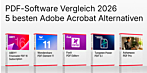 PDF-Software Vergleich 2026 - Die 5 besten Adobe Acrobat Alternativen