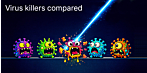 Comparison of our virus killers from Norton, McAfee, Kaspersky, Avast, AVG, Bitdefender and more