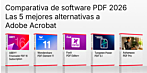 Comparativa de software de PDF 2026: las 5 mejores alternativas a Adobe Acrobat