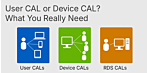 User CAL or Device CAL: What You Really Need