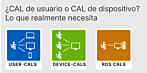 CAL utente o CAL dispositivo: cosa ti serve davvero