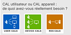 Licence d'accès client (CAL) par utilisateur ou par poste : ce dont vous avez réellement besoin