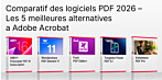 Comparatif des logiciels PDF 2026 - Les 5 meilleures alternatives à Adobe Acrobat