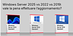 Fine del supporto per Windows Server 2022: Windows Server 2025, 2022 e 2019 a confronto: vale la pena effettuare l’aggiornamento?