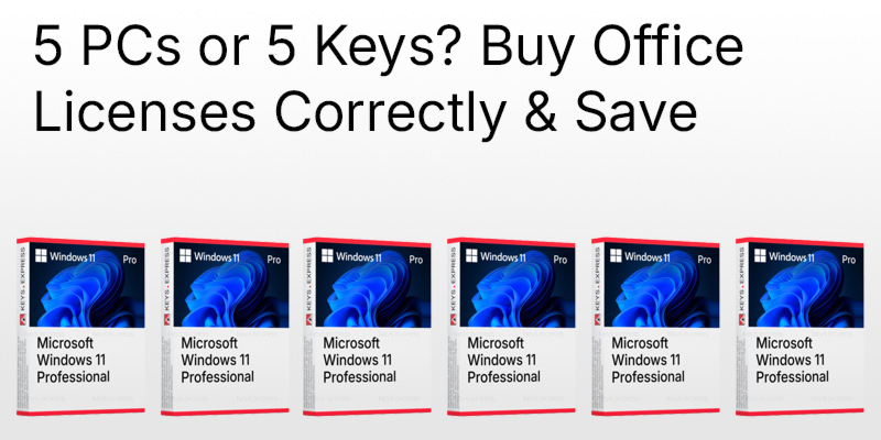 Office & Windows Licenses for Small Businesses and Families: Equip 2, 3, or 5 devices and save big