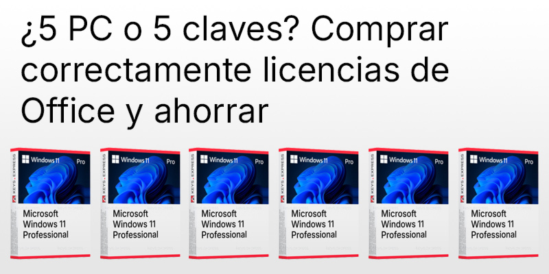 Licencias de Office y Windows para pequeñas empresas y familias: equipa 2, 3 o 5 dispositivos y ahorra a lo grande